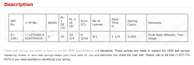 Finally New Xc Code Springs In Page 5 Ford Truck Enthusiasts Forums
